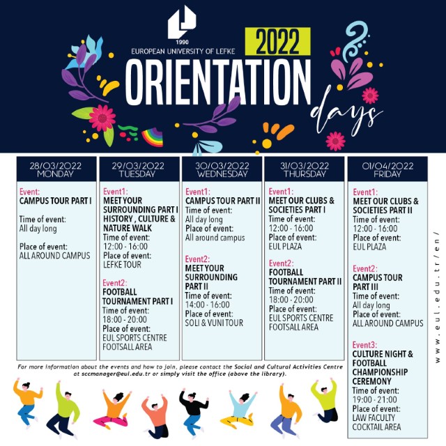 orientation-2022
