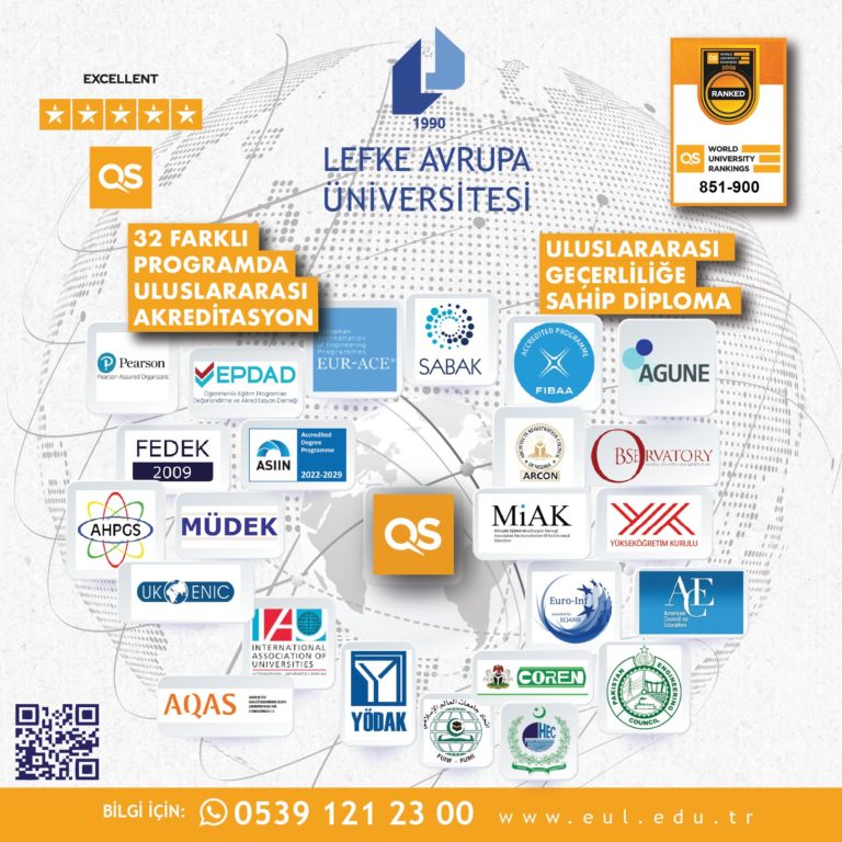 Öğrenci Adayları